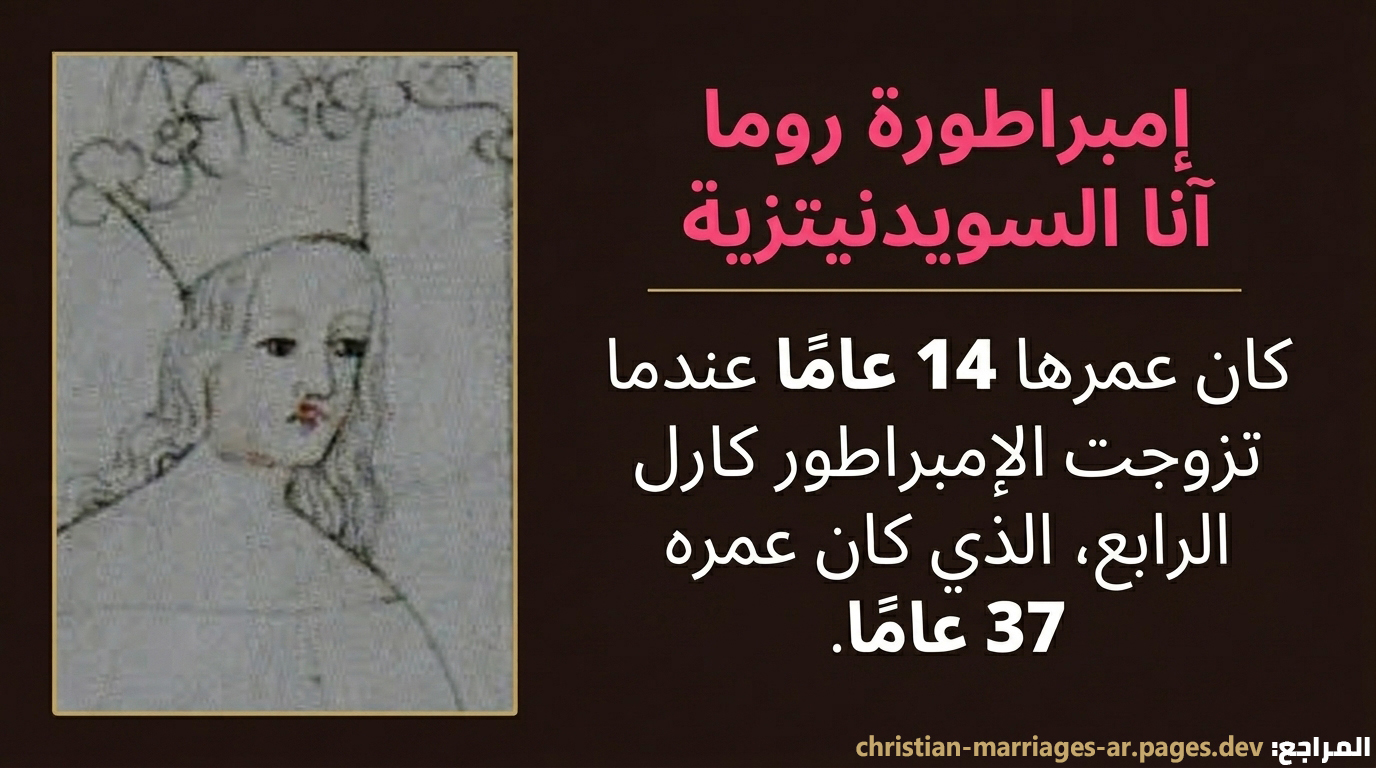 آنا السويدنيتزية